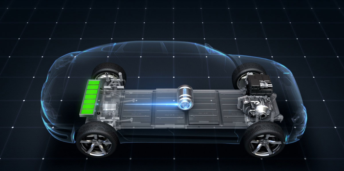 Enabling rapid charging of Li Ion battery