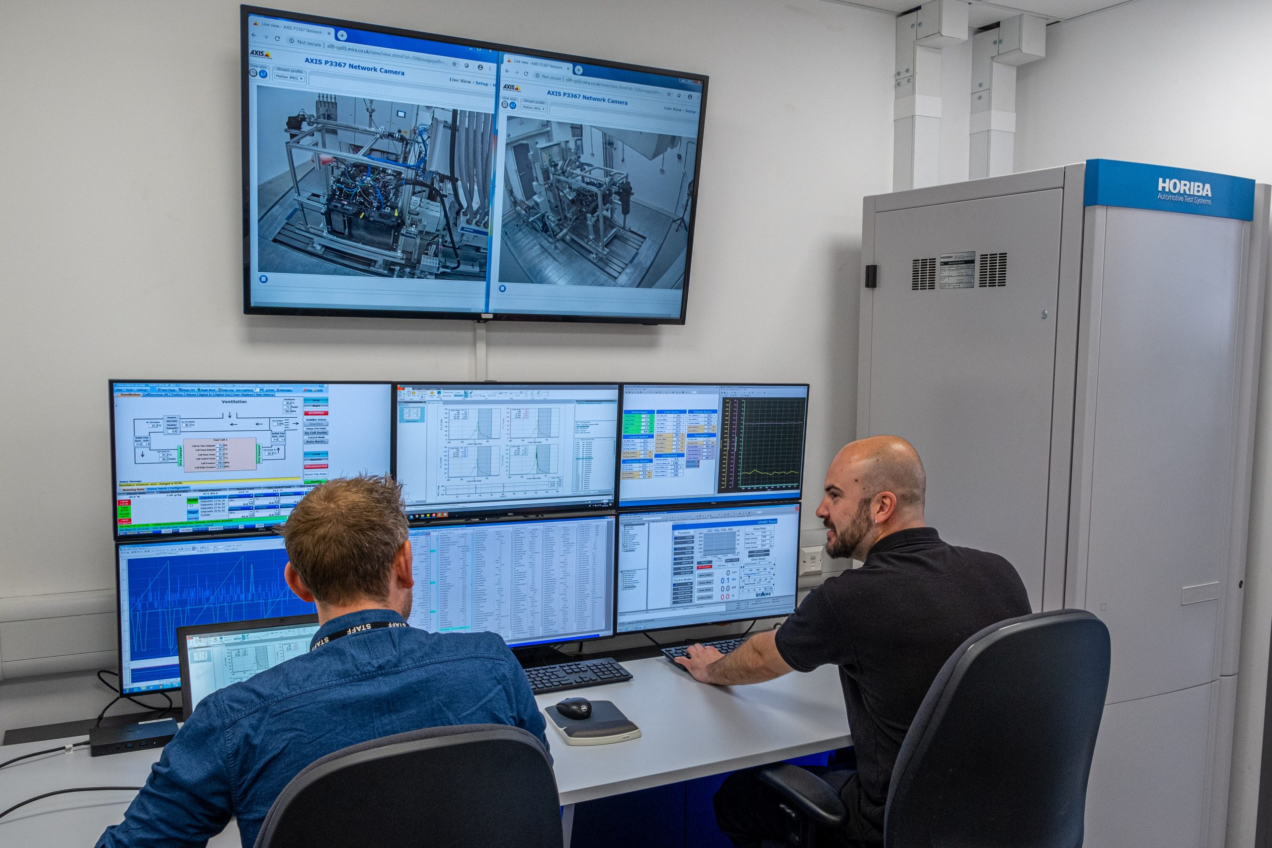 Empirical Digital Twin Development of Modern Powertrains using HORIBA Intelligent Lab Methodologies