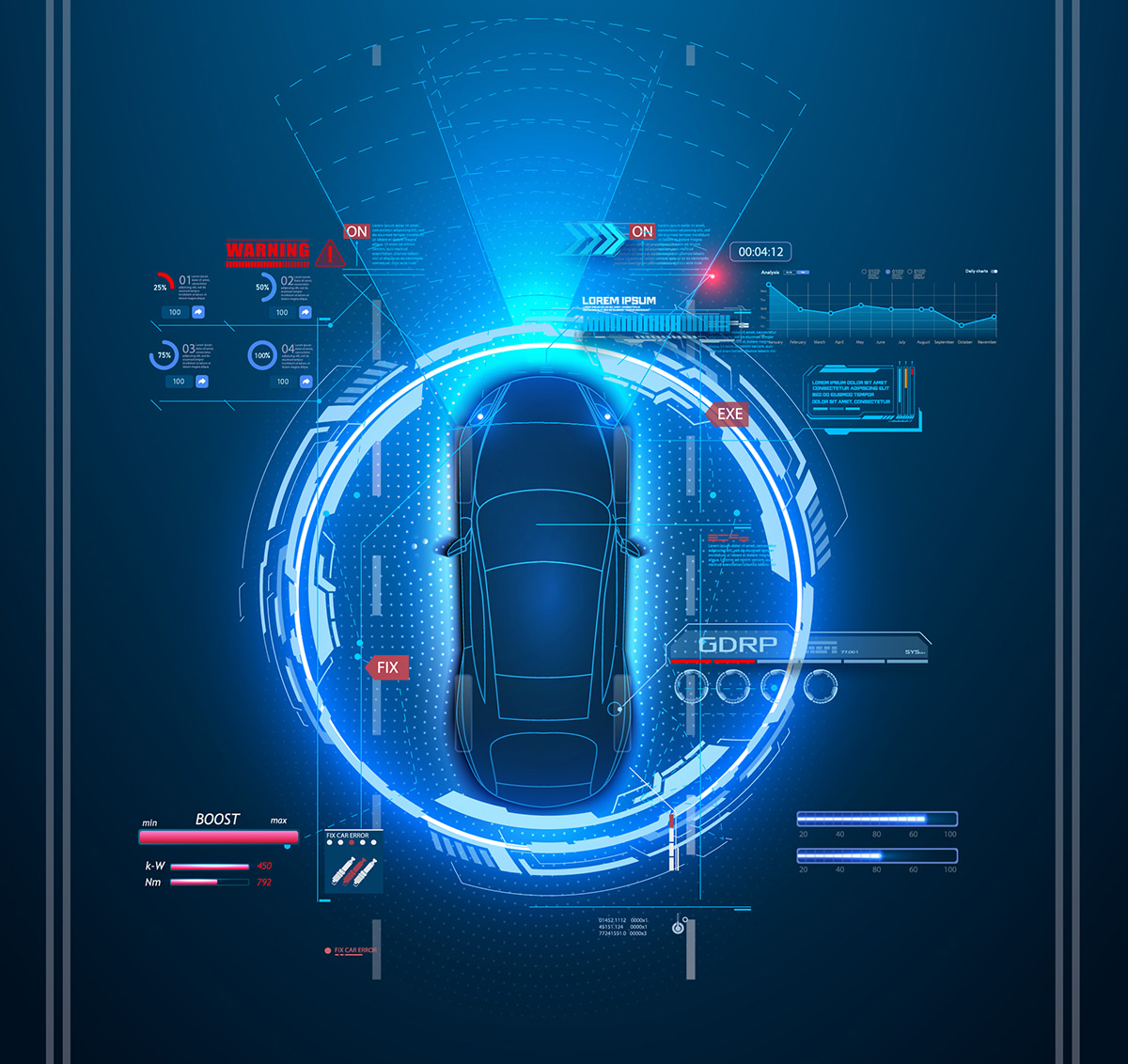 Safety Of The Intended Function